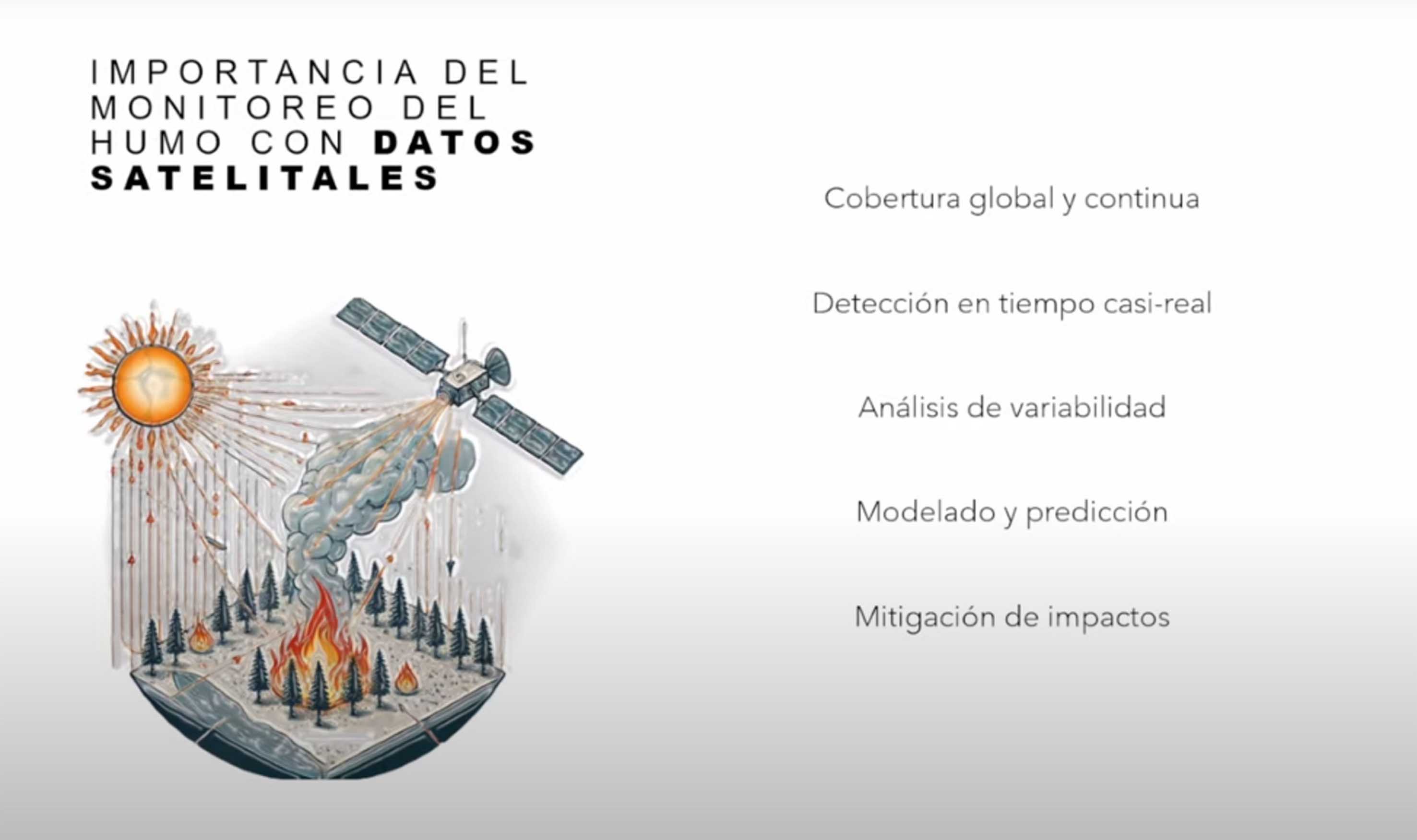 En desarrollo, sistema que detectará con IA humo de incendios forestales