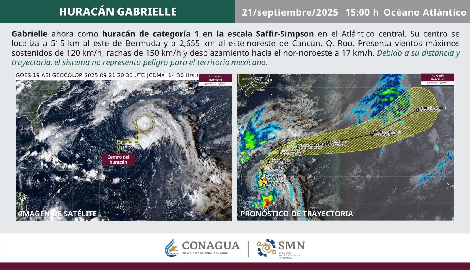 Huracán Gabrielle alcanza categoría 1 en el Atlántico