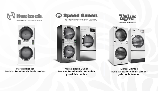 Profeco alertan por 556 secadoras de ropa comerciales con riesgo de incendio