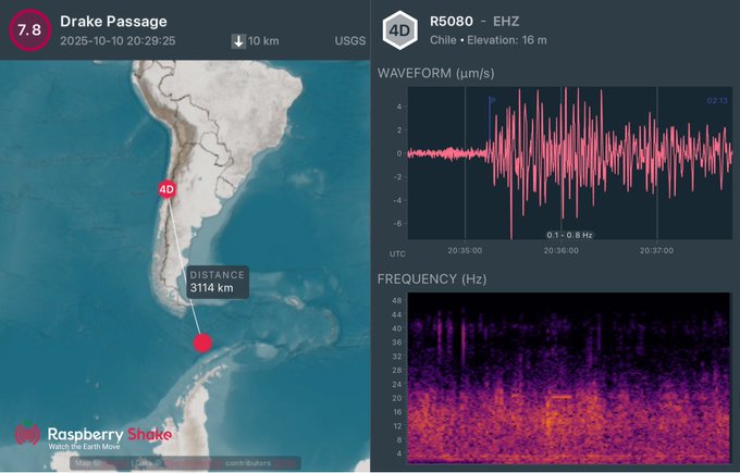 Sismo de magnitud 7.8 sacude el paso Drake entre América y la Antártida