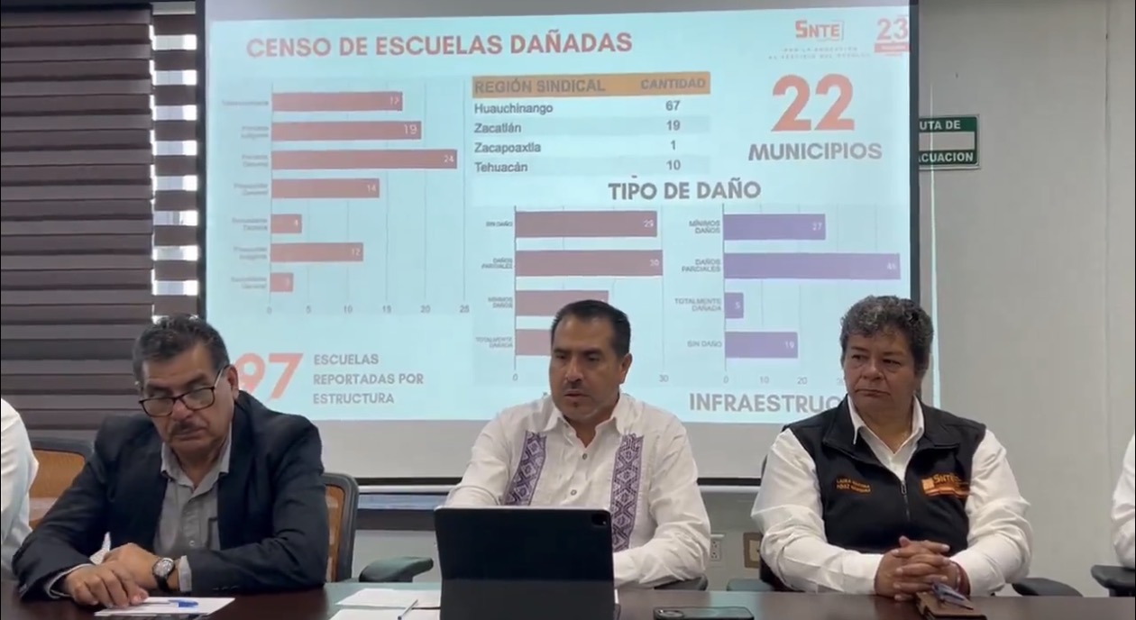 Por lluvias, se registran afectaciones en 97 escuelas adheridas al SNTE