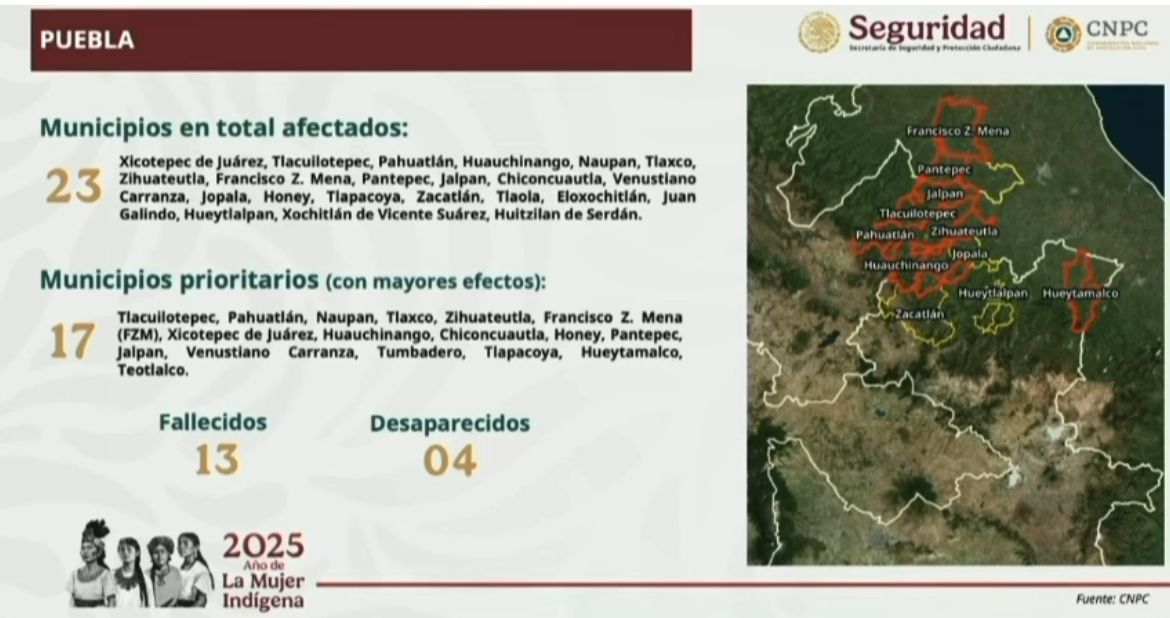 Ejército Mexicano despliega más de dos mil elementos en Puebla bajo el Plan DN-III-E