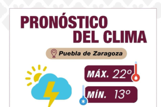 Pronostican lluvias y tormentas eléctricas para Puebla este lunes