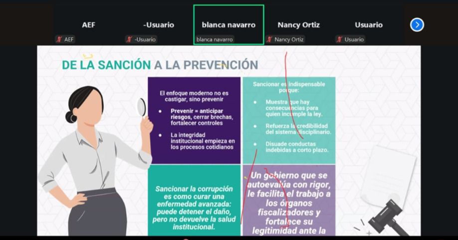 Capacita Contraloría Municipal a 439 servidoras públicas en prevención de la corrupción 