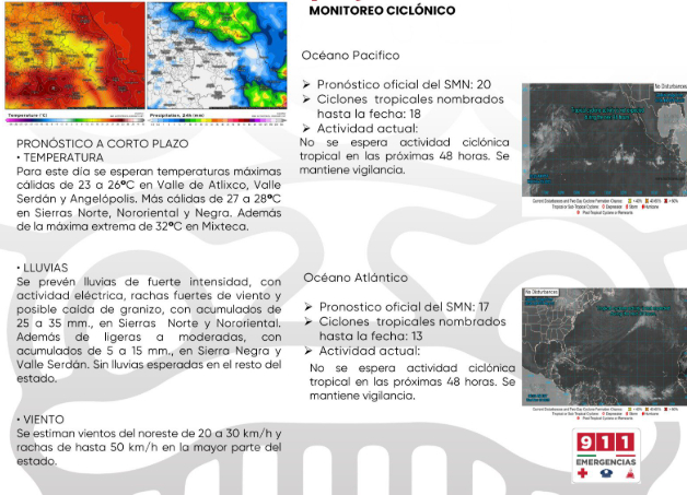 Prevén lluvias fuertes y rachas de viento en distintas regiones de Puebla