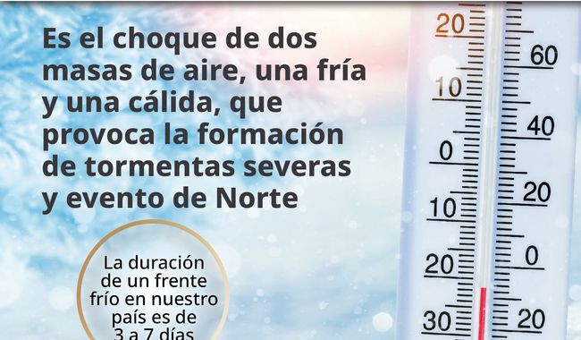 CNPC emite recomendaciones por la entrada del Frente Frío No. 16