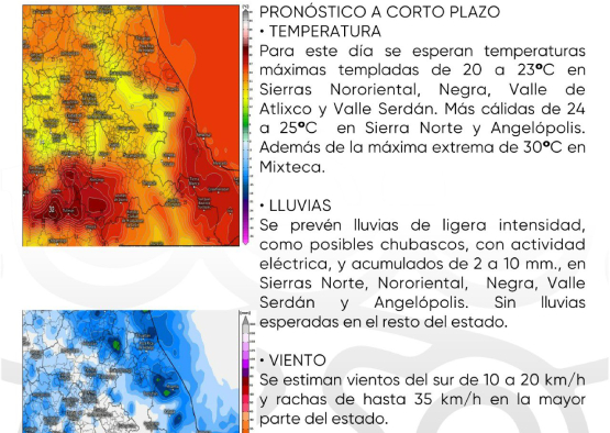 Prevén ambiente templado y lluvias ligeras en distintas regiones de Puebla