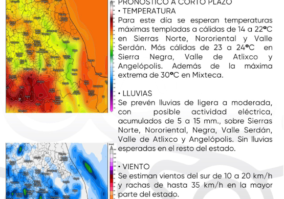 Este es el pronóstico del clima para varias regiones de Puebla