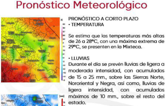 Prevén lluvias y vientos moderados este día en Puebla