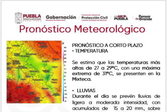 Pronostican ambiente templado y lluvias en gran parte de Puebla