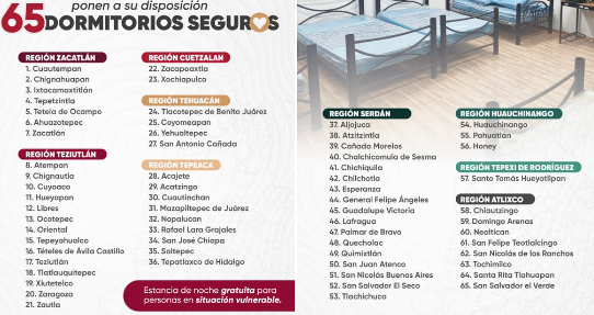 Gobierno habilita 65 Dormitorios Seguros para personas vulnerables por temporada de frío