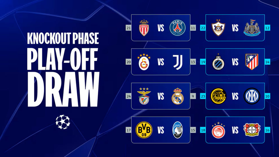 Definidos play-offs eliminatorios de la Champions League
