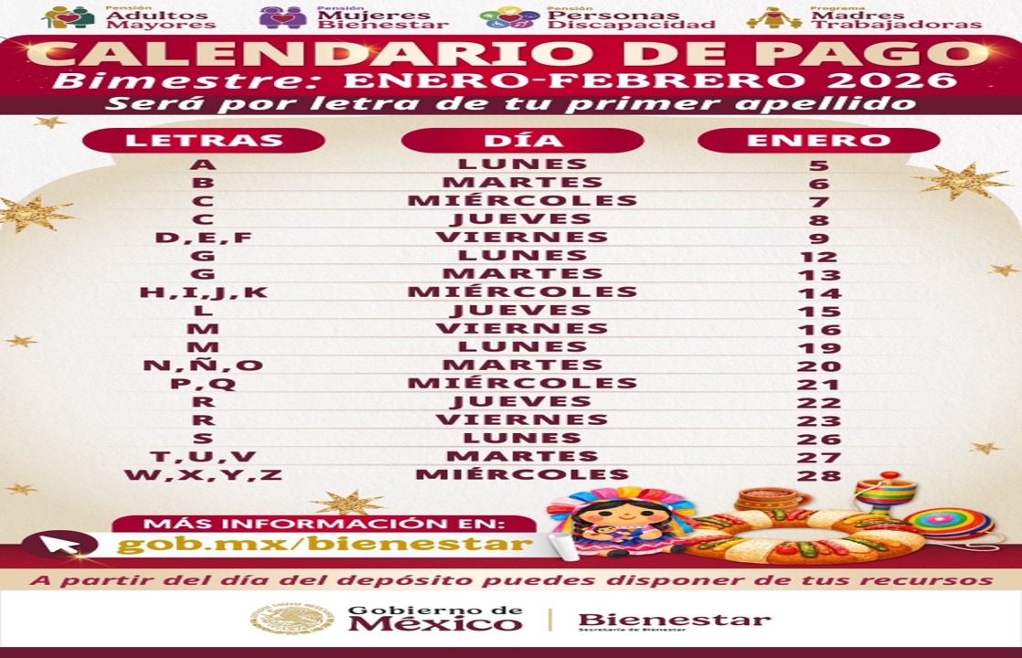 Conoce las fechas del primer pago 2026 de la Pensión del Bienestar