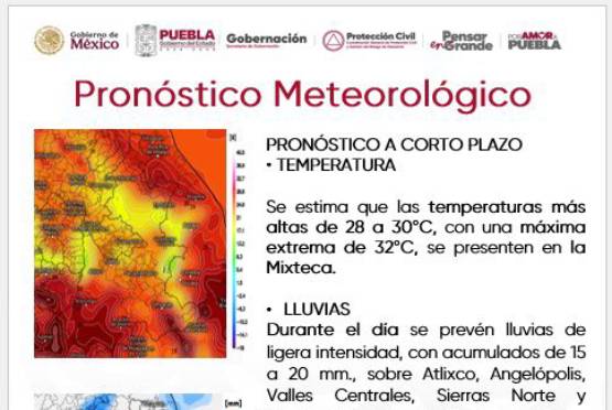 Prevén lluvias ligeras y rachas de viento en regiones de Puebla