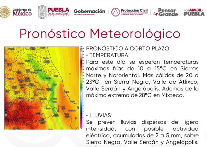 Prevén lluvias ligeras y rachas de viento en regiones de Puebla