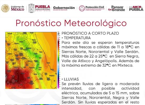 Prevén ambiente fresco a cálido y lluvias en zonas serranas de Puebla