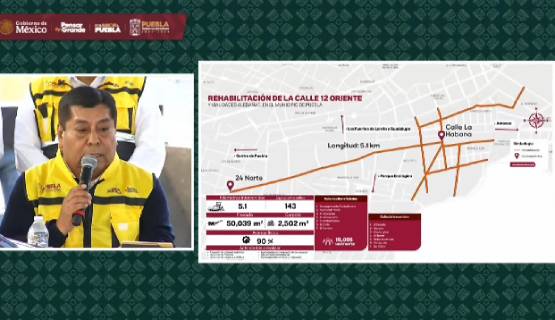 Anuncian rehabilitación de la 12 Oriente y vialidades aledañas en Puebla