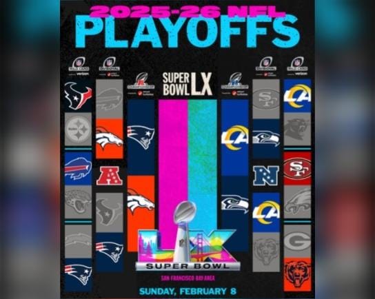 Juegan los Finales de Conferencia rumbo al Super Bowl LX 