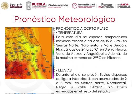 Prevén ambiente fresco a cálido y lluvias ligeras en regiones de Puebla