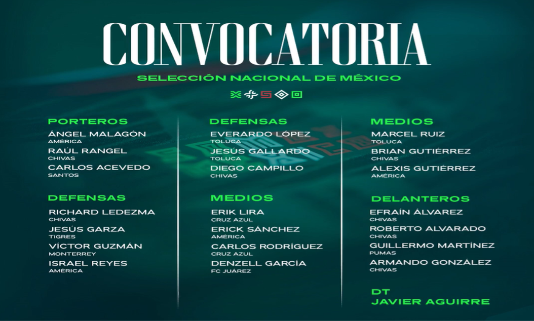 Convocatoria de México para enfrentar a Islandia