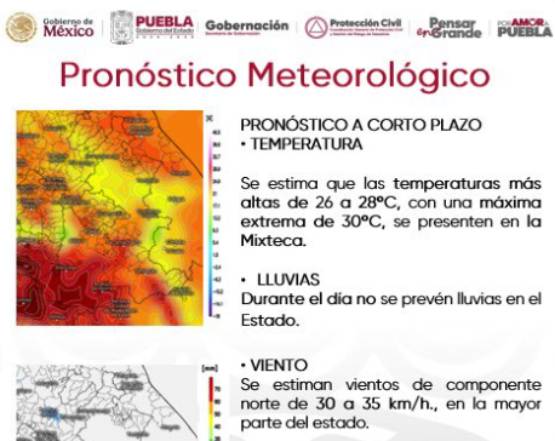 Prevén ambiente templado y rachas de viento en Puebla
