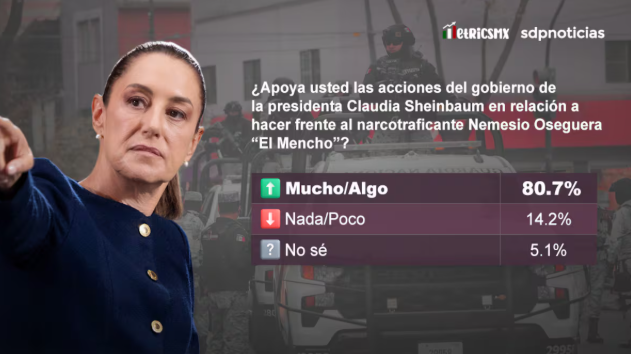 Liébano Sáenz no es ingenuo, sabe el porqué de la guerra sucia contra Sheinbaum