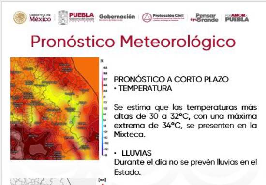 Pronostican temperaturas de hasta 34 grados en Puebla; no se prevén lluvias