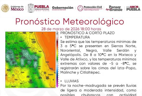 Advierten ambiente muy frío y lluvias con posible granizo en Puebla