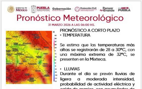 Prevén lluvias con granizo y vientos fuertes este 31 de marzo en Puebla