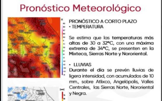 Prevén lluvias ligeras y vientos moderados en varias regiones de Puebla Prevén lluvias ligeras y vientos moderados en varias regiones de Puebla