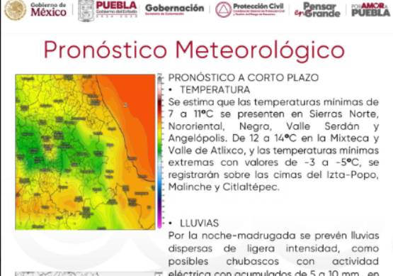 Alertan por ambiente frío, lluvias y fuerte viento en Puebla durante la madrugada