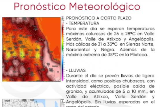 Prevén ambiente caluroso y posibles chubascos en algunas regiones de Puebla