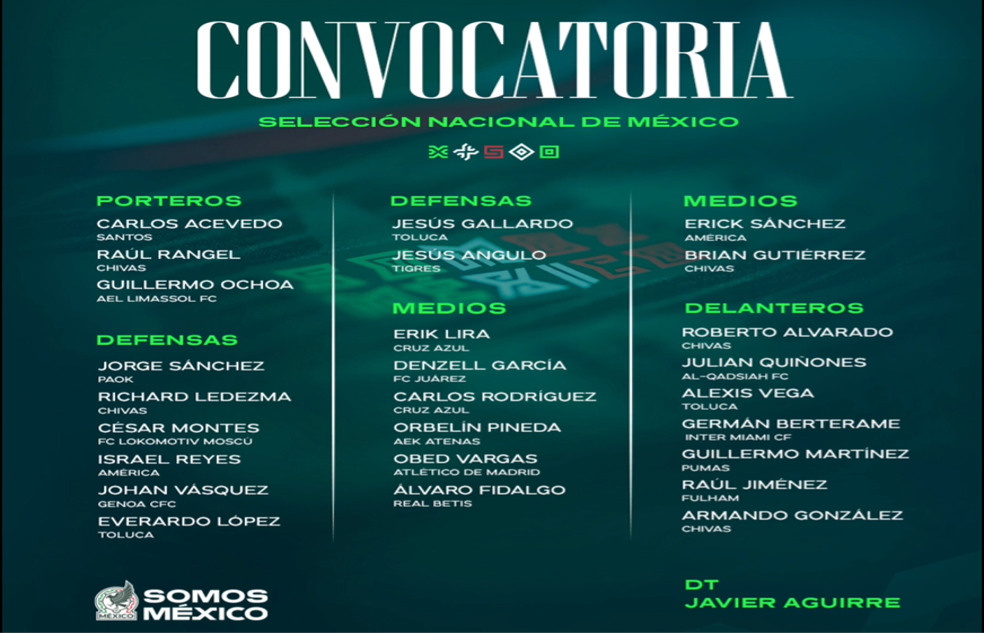 Lista la Selección de México que enfrentará a Portugal y Bélgica
