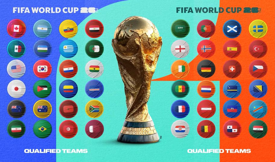 Conoce a las 48 selecciones invitadas a la Copa del Mundo de Futbol 2026