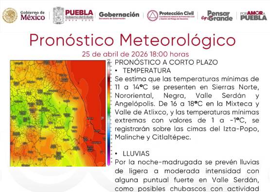 Prevén lluvias con granizo y rachas de viento en Puebla durante la noche y madrugada