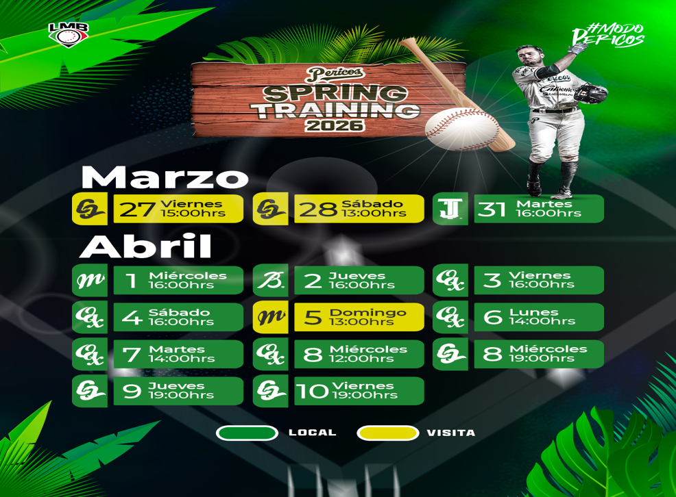 Ajustes en los horarios de juegos de pretemporada para los Pericos de Puebla