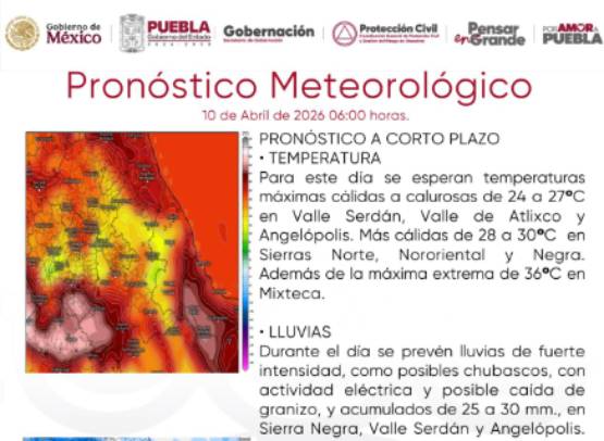 Pronostican lluvias intensas y ambiente caluroso en Puebla este 10 de abril