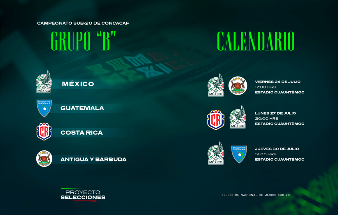 Listo el grupo de México para el Campeonato Sub-20 de la Concacaf