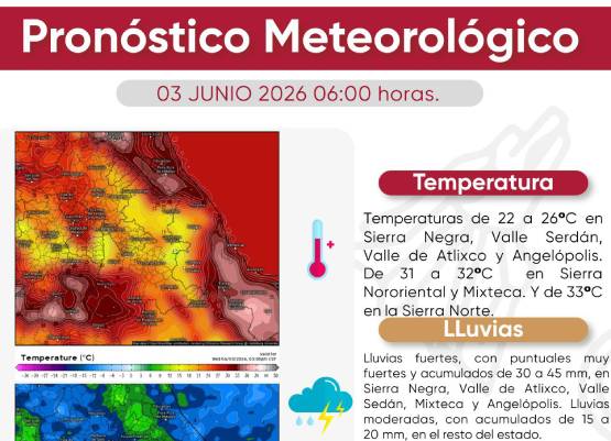 Prevén lluvias fuertes, granizo y vientos intensos en varias regiones de Puebla