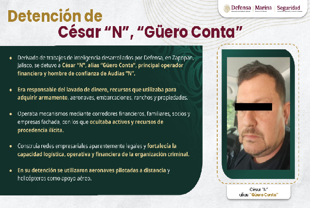 El guero Conta