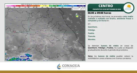 Clima