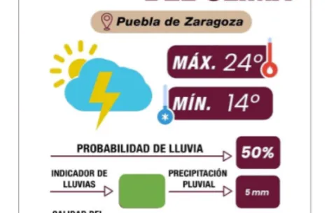 Clima