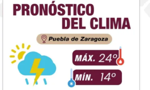 Clima