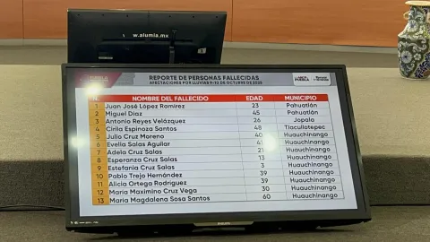 Lista de personas que perdieron la vida en Puebla debido a las lluvias.
