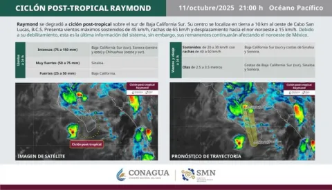 Tormenta