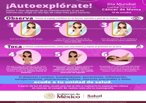 Mujeres con antecedentes familiares de cáncer de mama deben realizarse la mastografía 10 años antes de la edad en que su familiar fue diagnosticado.