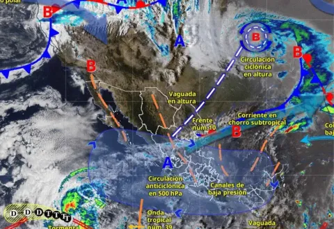 Clima