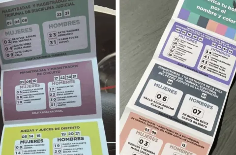 Tribunal Electoral revoca multas por acordeones en elección judicial.