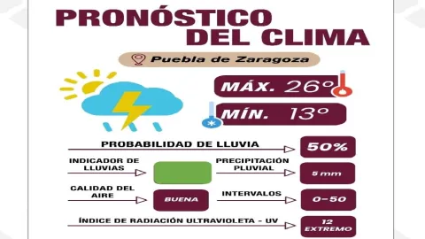 clima4