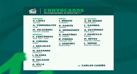 Convocatoria oficial de la Selección Nacional de México Sub-17.